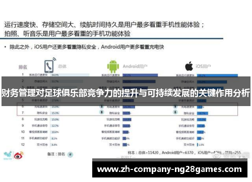 财务管理对足球俱乐部竞争力的提升与可持续发展的关键作用分析