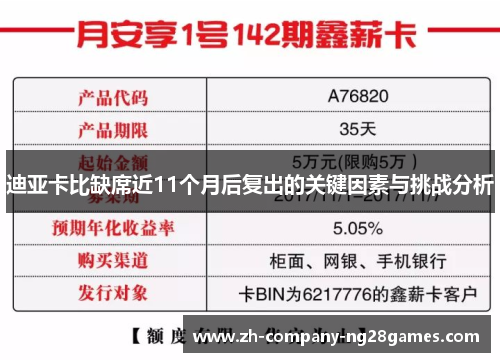 迪亚卡比缺席近11个月后复出的关键因素与挑战分析