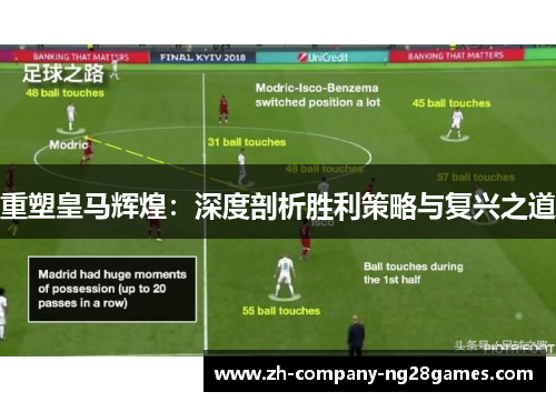 重塑皇马辉煌：深度剖析胜利策略与复兴之道