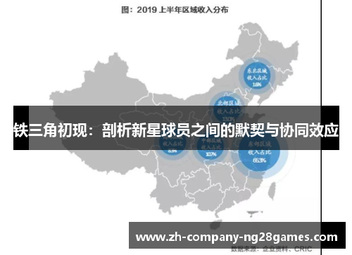 铁三角初现：剖析新星球员之间的默契与协同效应