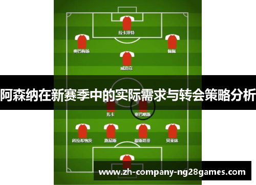 阿森纳在新赛季中的实际需求与转会策略分析