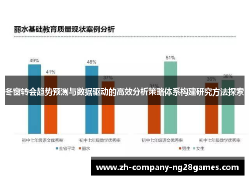 冬窗转会趋势预测与数据驱动的高效分析策略体系构建研究方法探索