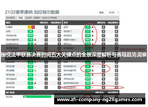 围绕法甲联赛决赛时间五大关键点的全景深度解析与赛程趋势洞察