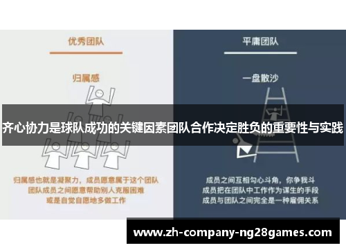 齐心协力是球队成功的关键因素团队合作决定胜负的重要性与实践 齐心协力是球队成功的关键因素团队合作决定胜负的重要性与实践