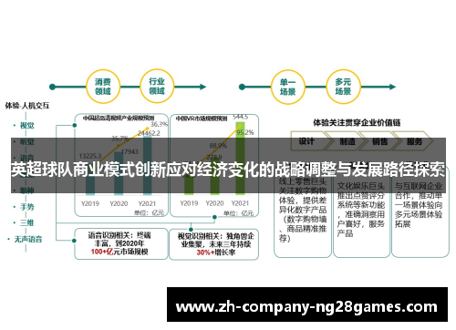 英超球队商业模式创新应对经济变化的战略调整与发展路径探索