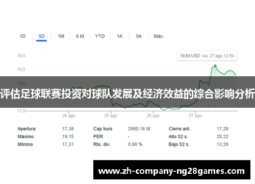 评估足球联赛投资对球队发展及经济效益的综合影响分析
