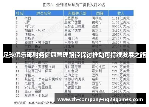 足球俱乐部财务健康管理路径探讨推动可持续发展之路