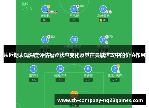 从近期表现深度评估福登状态变化及其在曼城进攻中的价值作用
