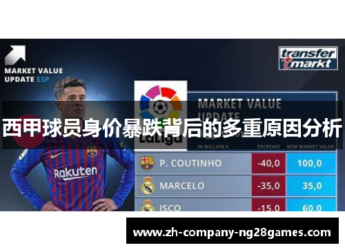 西甲球员身价暴跌背后的多重原因分析