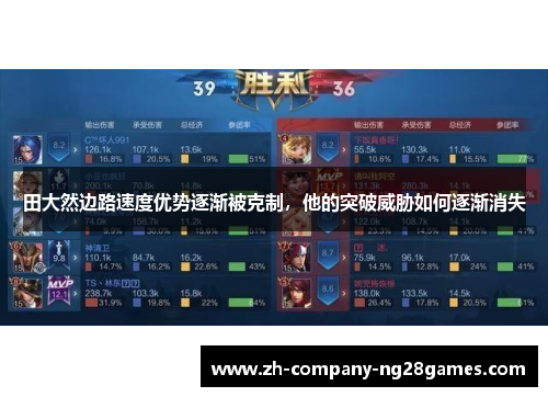 田大然边路速度优势逐渐被克制，他的突破威胁如何逐渐消失