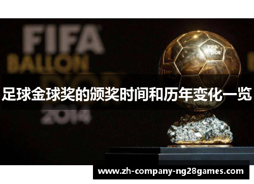 足球金球奖的颁奖时间和历年变化一览