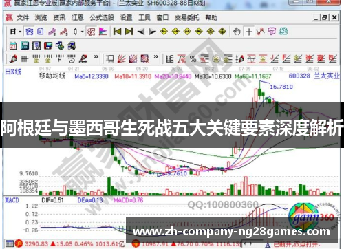 阿根廷与墨西哥生死战五大关键要素深度解析