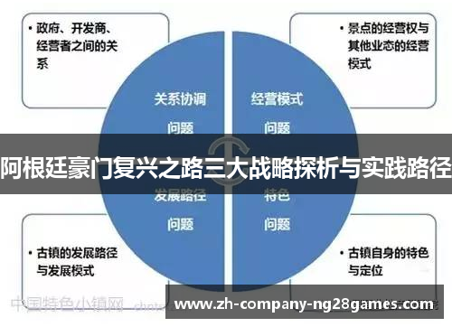 阿根廷豪门复兴之路三大战略探析与实践路径