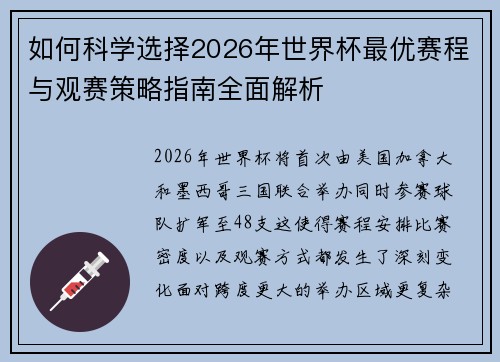 如何科学选择2026年世界杯最优赛程与观赛策略指南全面解析 如何科学选择2026年世界杯最优赛程与观赛策略指南全面解析