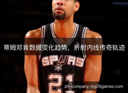 蒂姆邓肯数据变化趋势,折射内线传奇轨迹 蒂姆邓肯数据变化趋势,折射内线传奇轨迹